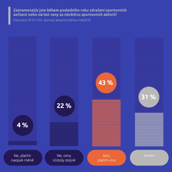 Grafy Index web-21