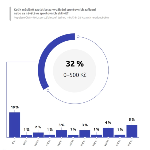 Grafy Index web-24