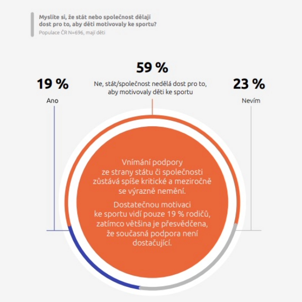 Grafy Index web-34