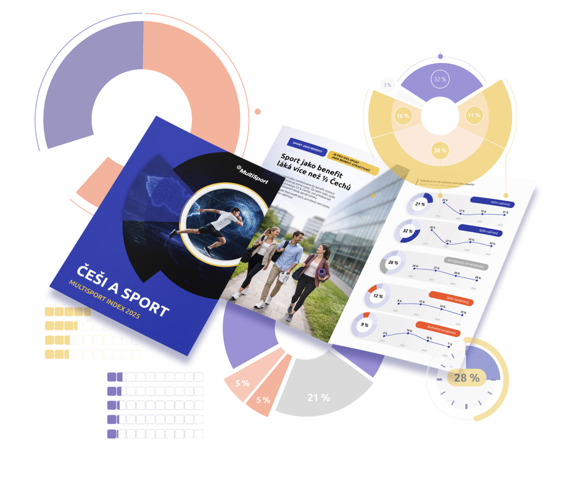 Mockup-Brozura-MS_index-2025-uvodni 1 (1)